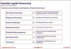 Logistik Outsourcing Nachteile